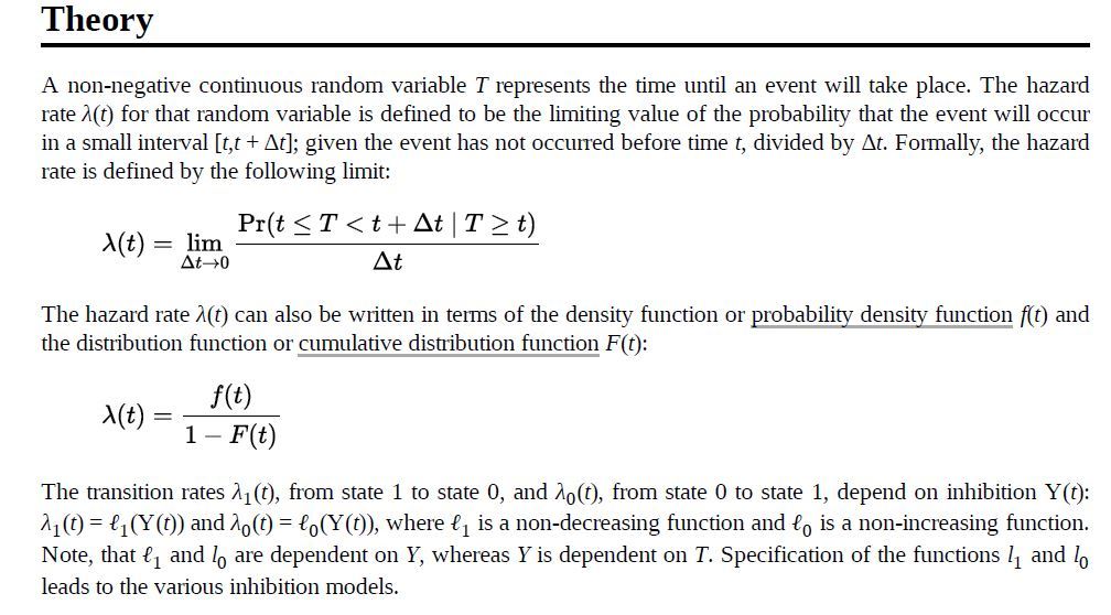 Inhibition Theory